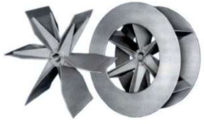 VENTILADORES CENTIFUGOS 12